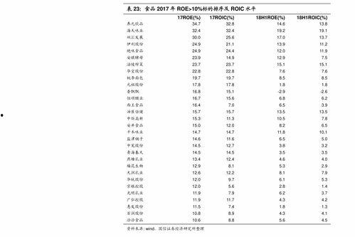 今日瓜州黑枸杞价格走势,今日市场行情解析