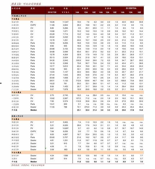 惠州今日吊瓜价格表大全,惠州今日吊瓜价格一览