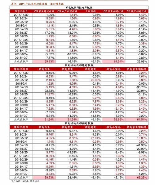 惠州今日吊瓜价格表大全,惠州今日吊瓜价格一览