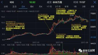明星网红未来发展趋势,未来娱乐产业的新风向标