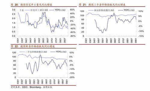 柏格网纹瓜今日价格走势,今日走势解析