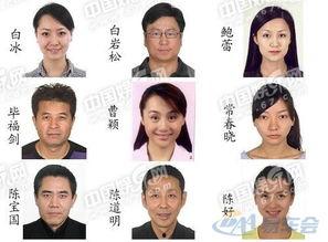 倒卖明星网红身份违法吗,法律红线不容触碰