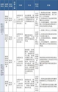 瓜沥镇今日招工,就业新机遇，助力求职者实现梦想