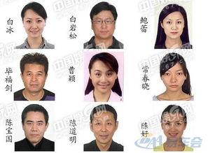 倒买明星网红身份违法吗,法律红线不容触碰