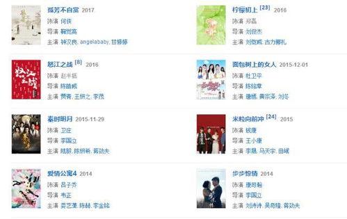 帮明星网红增人气群聊,人气飙升群聊秘籍大公开