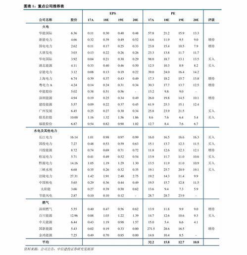 今日乳瓜批发价格表大全,市场行情实时解析