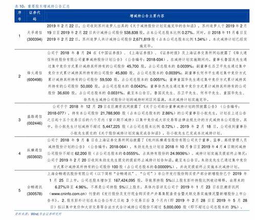 今日乳瓜批发价格表大全,市场行情实时解析