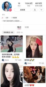 哪些明星网红卖货多呢,哪些明星网红卖货力MAX？