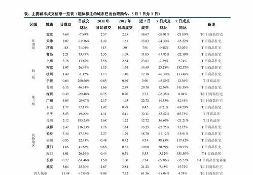 今日洋瓜行情价格最新表,价格波动解析与市场趋势洞察