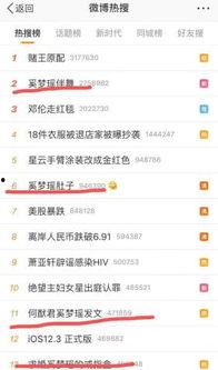 今日分享吃瓜爆料,娱乐圈最新热点大揭秘