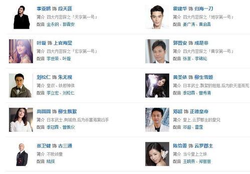 严查明星网红违法违规,明星网红行业整顿风暴来袭