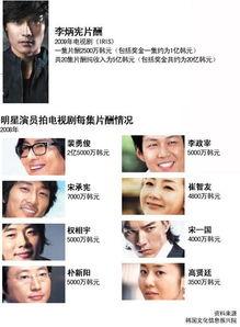 明星网红受骗视频在线观看,警惕网络陷阱，守护财产安全