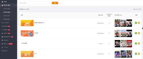 吃瓜网今日更新热门播放视频,今日热门播放视频大盘点