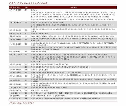 今日乳瓜批发价格查询最新,市场行情实时更新