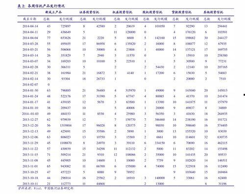 凉瓜今日价格行情,涨跌波动一览无遗