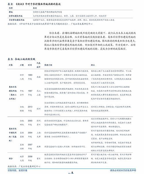 凉瓜今日价格行情,涨跌波动一览无遗