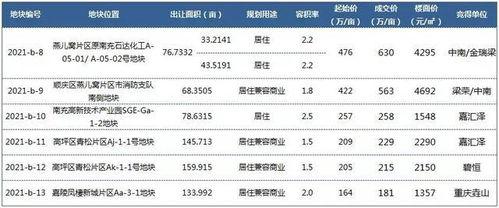 合肥今日头条卖瓜事件,网络舆论下的诚信考验