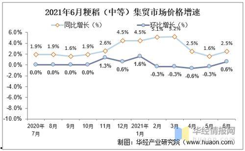 郯城今日瓜价行情走势分析,今日走势解析，价格波动背后的市场动态