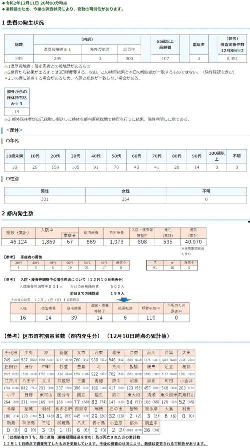 瓜州今日确诊人数,疫情防控形势严峻