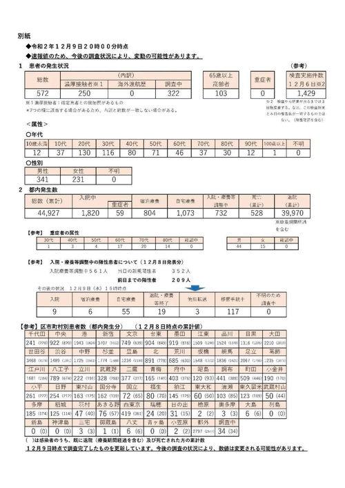 瓜州今日确诊人数,疫情防控形势严峻