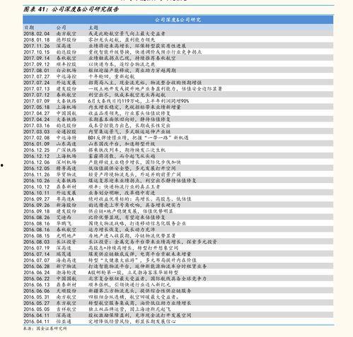 梢瓜批发价格今日表格,市场行情实时解析”