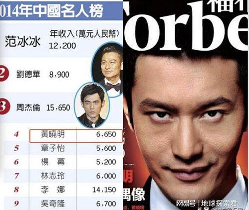 资本家利用明星网红,新时代营销新策略揭秘