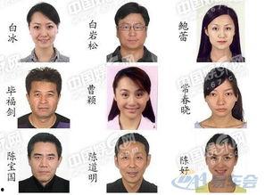 倒买明星网红身份违法吗,法律红线不容触碰