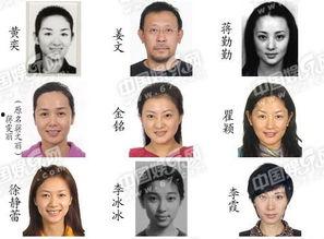 倒买明星网红身份违法吗,法律红线不容触碰