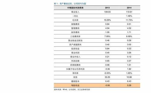 寿光小瓜今日价格查询表,市场行情实时更新