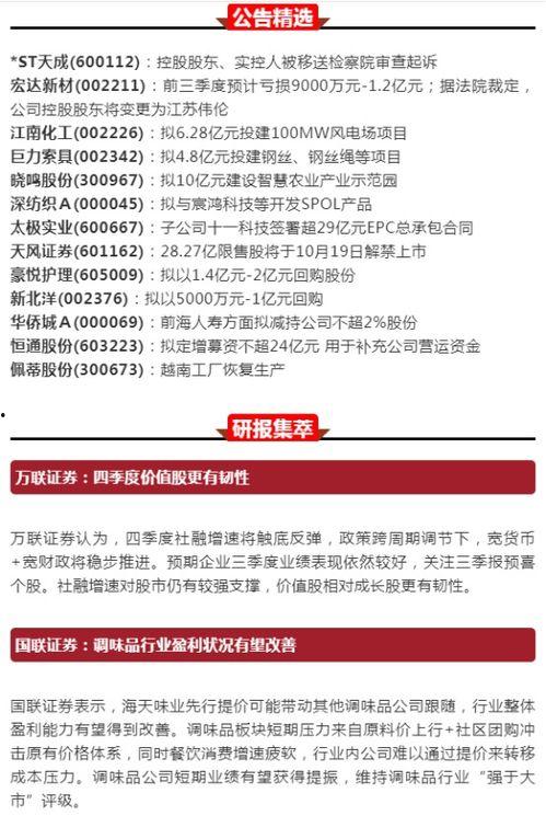 海南网文瓜今日行情,今日热销品种盘点