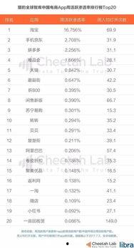 今日头条吃瓜的群众叫啥,今日头条“吃瓜群众”背后的真实身份