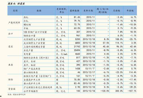 今日凉瓜价钱表最新价格,新鲜出炉，凉瓜市场行情一览