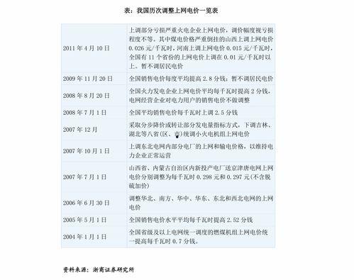 哈密瓜今日行情表格图片,价格波动与市场动态解析